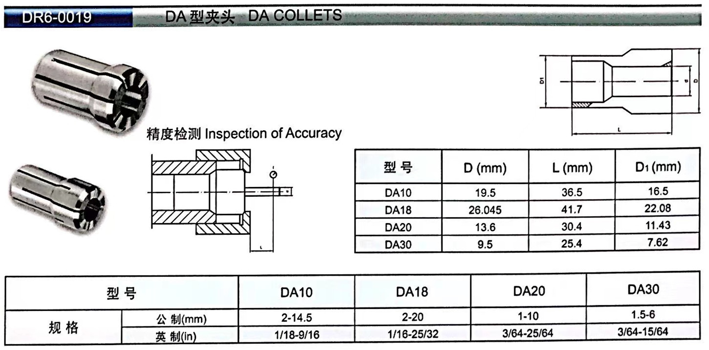 DA夹头