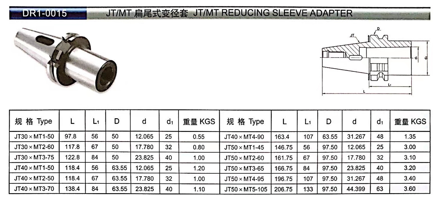 JT-MT扁尾式变径套刀柄