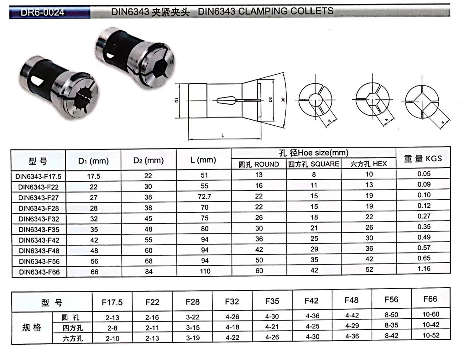 DIN6343送料夹头