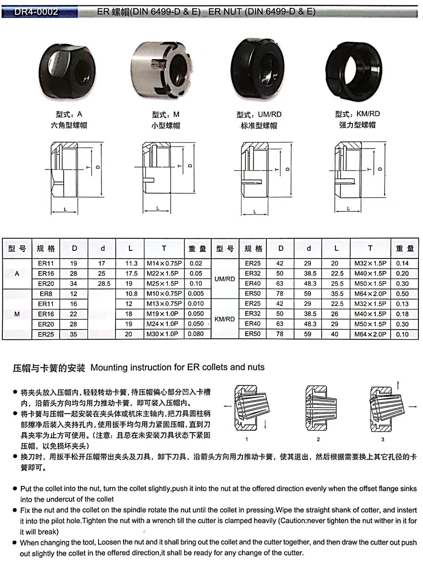 ER压帽